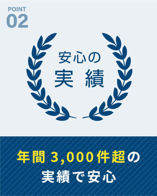 POINT02　年間3、000件超の実績で安心